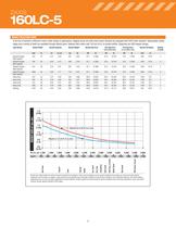 富士通 WEB MART | サーバー/ワークステーション用 PC4-19200