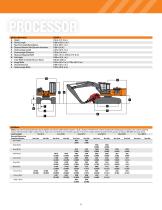 ZX210F-3 - Deere-Hitachi Construction Machinery - PDF Catalogs