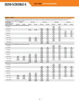 ZX210LC-5 & ZX210-5-16