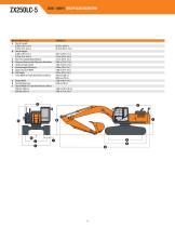 ZX250LC-5-4