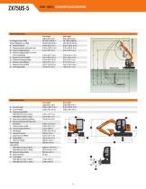 ZX75US-5 - Deere-Hitachi Construction Machinery - PDF Catalogs