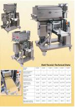 Automatic PastaSheeters and Cutters - 3