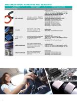 Automotive and  Transportation - 4