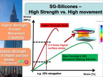 Challenging_boundaries_of_structural_designs - 9