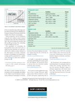 Chip Scale Review Reprint - 5