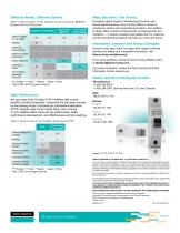 Dow Corning Silicone-Based Additives for Polyamide Compounds - 2