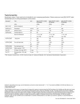 MOLYKOTE® G-0050 FM/ G-0051 FM/G-0052 FM White E.P.-2
