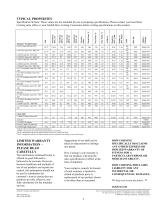 Molykote ®  Gearbox and Chain Oils - 2