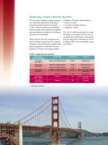 Silicone Resins and Intermediates Selection Guide - 4