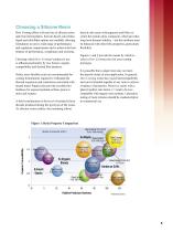 Silicone Resins and Intermediates Selection Guide - 5