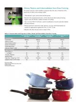 Silicone Resins and Intermediates Selection Guide - 9