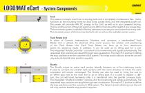 LOGO!MAT eCart - Intelligent Transport System - 10