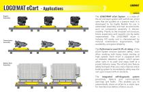 LOGO!MAT eCart - Intelligent Transport System - 8