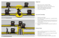 LOGO!MAT - TRANSFER SYSTEMS - 7