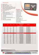 F20110D-F20110ST UNII 112845-2