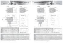 Catalogue Bevelgearboxes ZZ-Universal-Line®-10