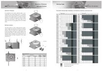 Indexing Tables with Cylindircal Cam Type XZ - 3