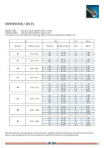 DIMENSIONAL TABLES - 1