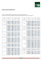 SIZES AND TOLERANCES - 1