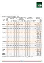 Tubes For Mechanical Applications - 11