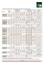 Tubes For Mechanical Applications - 13