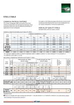 Tubes For Mechanical Applications - 7