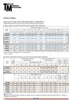 Tubes For Mechanical Applications - 8