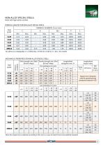 Tubes For Mechanical Applications - 9