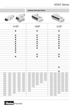 Adex Directional Control Valves - PDE2622TCUK - 6