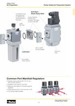 Air Preparation & Airline Accessories Platform Catalogue: PDE2611TCUK - 13