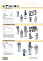 Air Preparation & Airline Accessories Platform Catalogue: PDE2611TCUK - 14