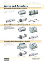 Air Preparation & Airline Accessories Platform Catalogue: PDE2611TCUK - 15