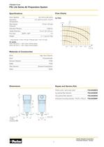 Airline Lightweight FRL - P3L Lite Series catalogue PDE2661TCUK - 7