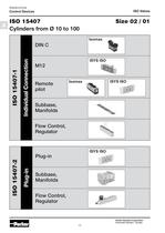 Control Devices Platform Catalogue: PDE2614TCUK - 10