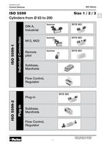 Control Devices Platform Catalogue: PDE2614TCUK - 11