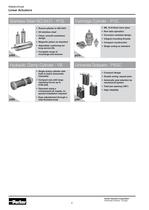 Linear Actuators Platform Catalogue: PDE2612TCUK - 6