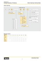 Pneumatic Cylinders - Compact P1Q Series Technical Catalogue - PDE2663TCUK - 9