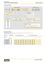 Pneumatic Cylinders - P1D-B Series Technical Catalogue - PDE2659TCUK - 9