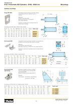 Pneumatic Cylinders - P1D-T Series Technical Catalogue PDE2667TCUK - 10