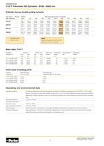 Pneumatic Cylinders - P1D-T Series Technical Catalogue PDE2667TCUK - 4