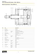 Pneumatic Cylinders - P1D-T Series Technical Catalogue PDE2667TCUK - 6