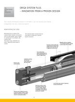 Pneumatic Linear Drives OSP-L - 10