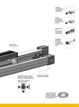 Pneumatic Linear Drives OSP-L - 11