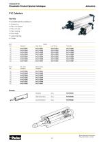 Pneumatic Products Spare Parts - 13