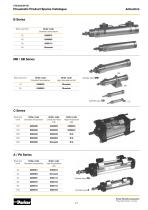 Pneumatic Products Spare Parts - 21