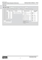 Pneumatic Rotary Actuators & Air motors - Platform Catalogue: PDE2613TCUK - 18