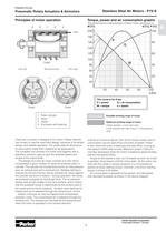 Pneumatic Rotary Actuators & Air motors - Platform Catalogue: PDE2613TCUK - 9