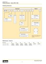 Rotary Actuators Series VRS / VRA - Catalogue PDE2655TCUK - 8