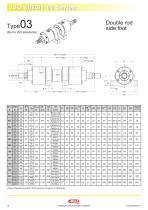 CMB 05 series - 15