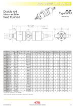 CMB 05 series - 16